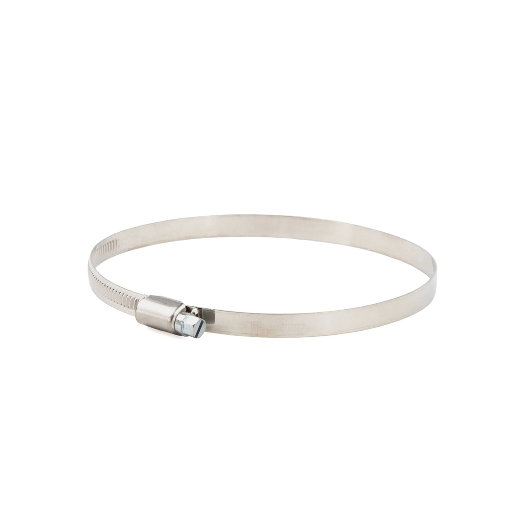 RPM German Style Clamps