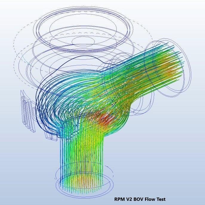 RPM SxS 120hp & 135hp Base Maverick Turbo X3 BOV Blow Off Valve Kit - RPM SXS